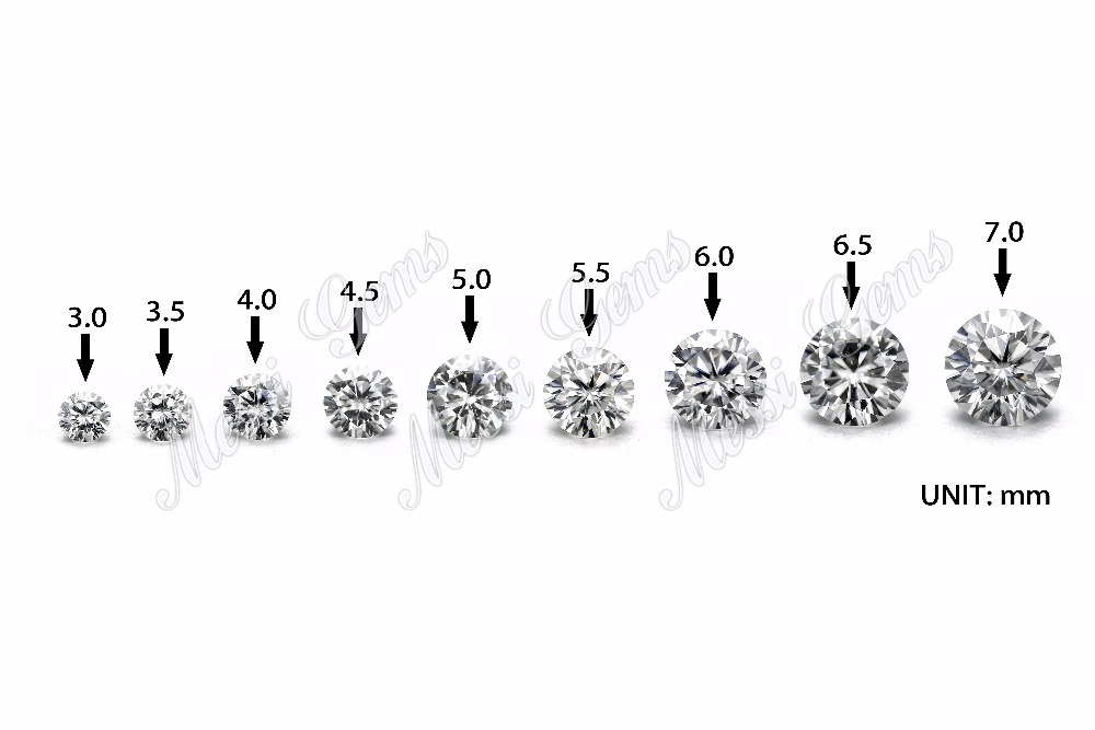 0,9 мм до 9 мм синтетический супер белый алмаз муассанит россыпью
