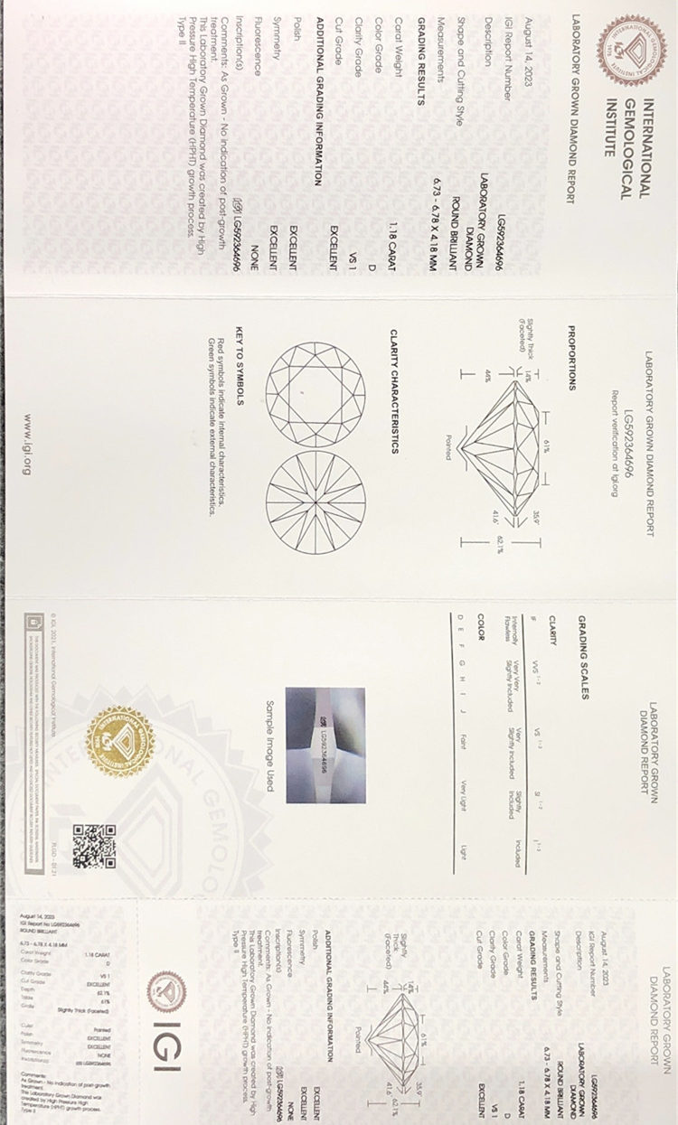 Сертификат на бриллианты hpht