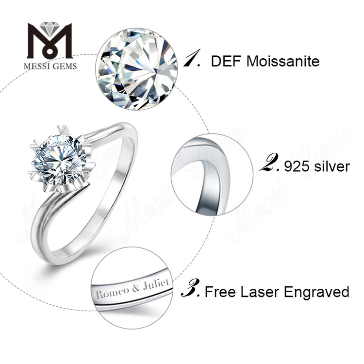 Женские кольца с классическим муассанитом 925 пробы из серебра 925 пробы с классическим бриллиантом Messi Gems весом 1 карат