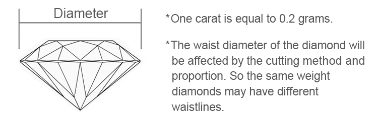 Лабораторный диаматр алмаза