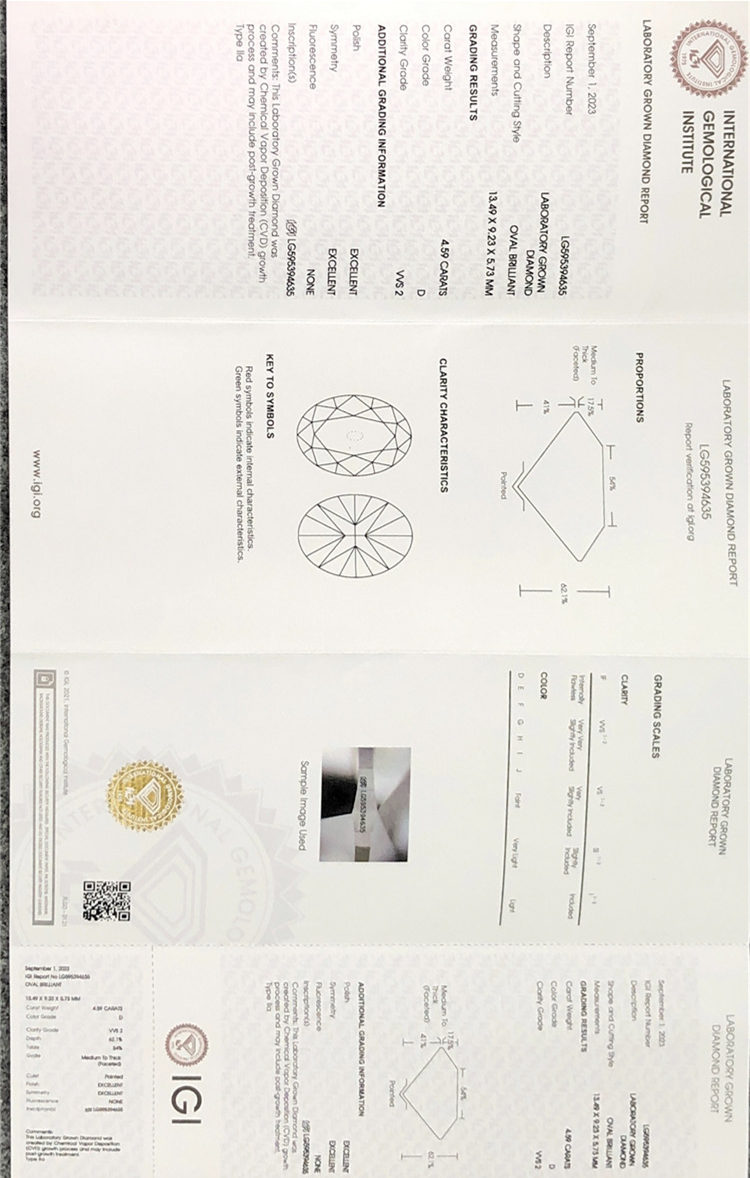 Сертификат на бриллиант CVD 4,5 карата