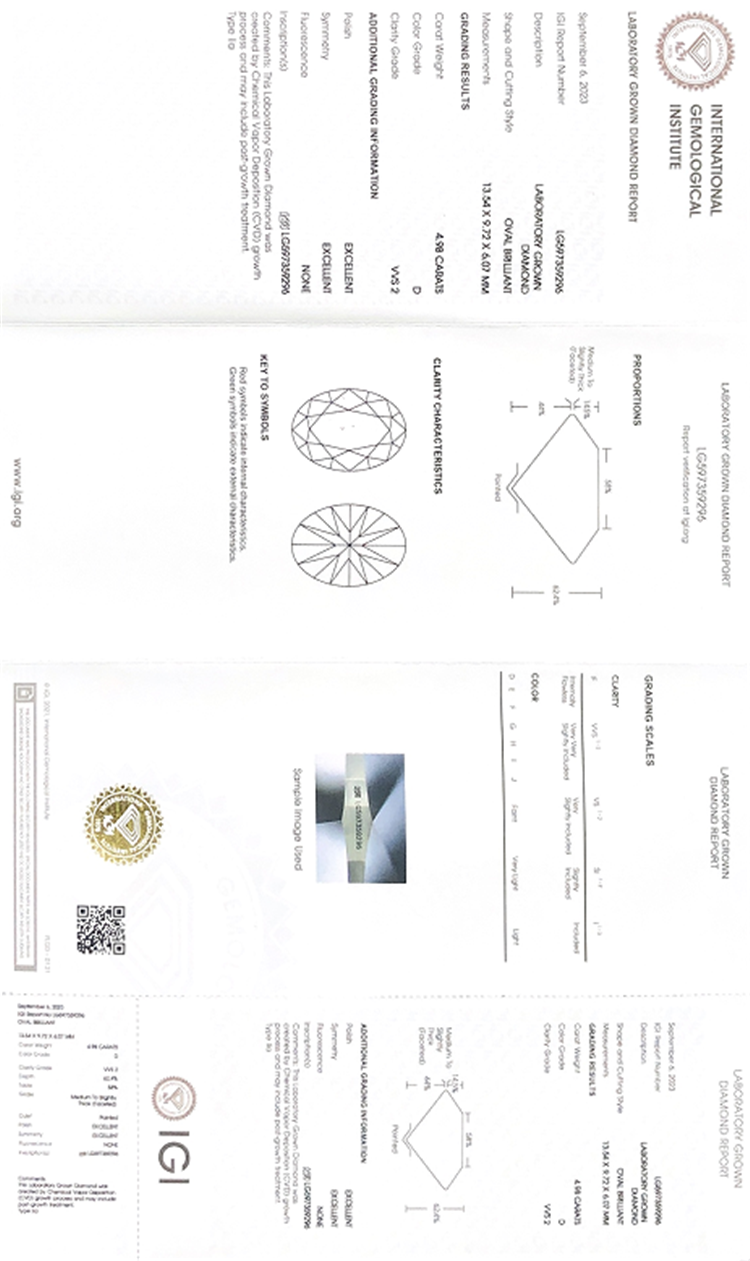 CVD алмазный сертификат