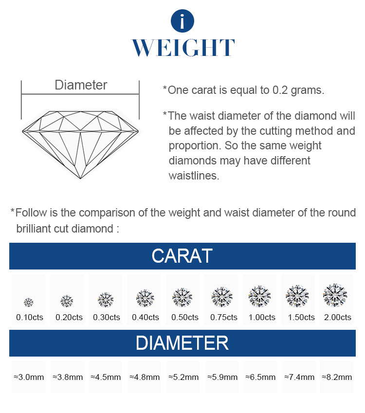 вес алмаза